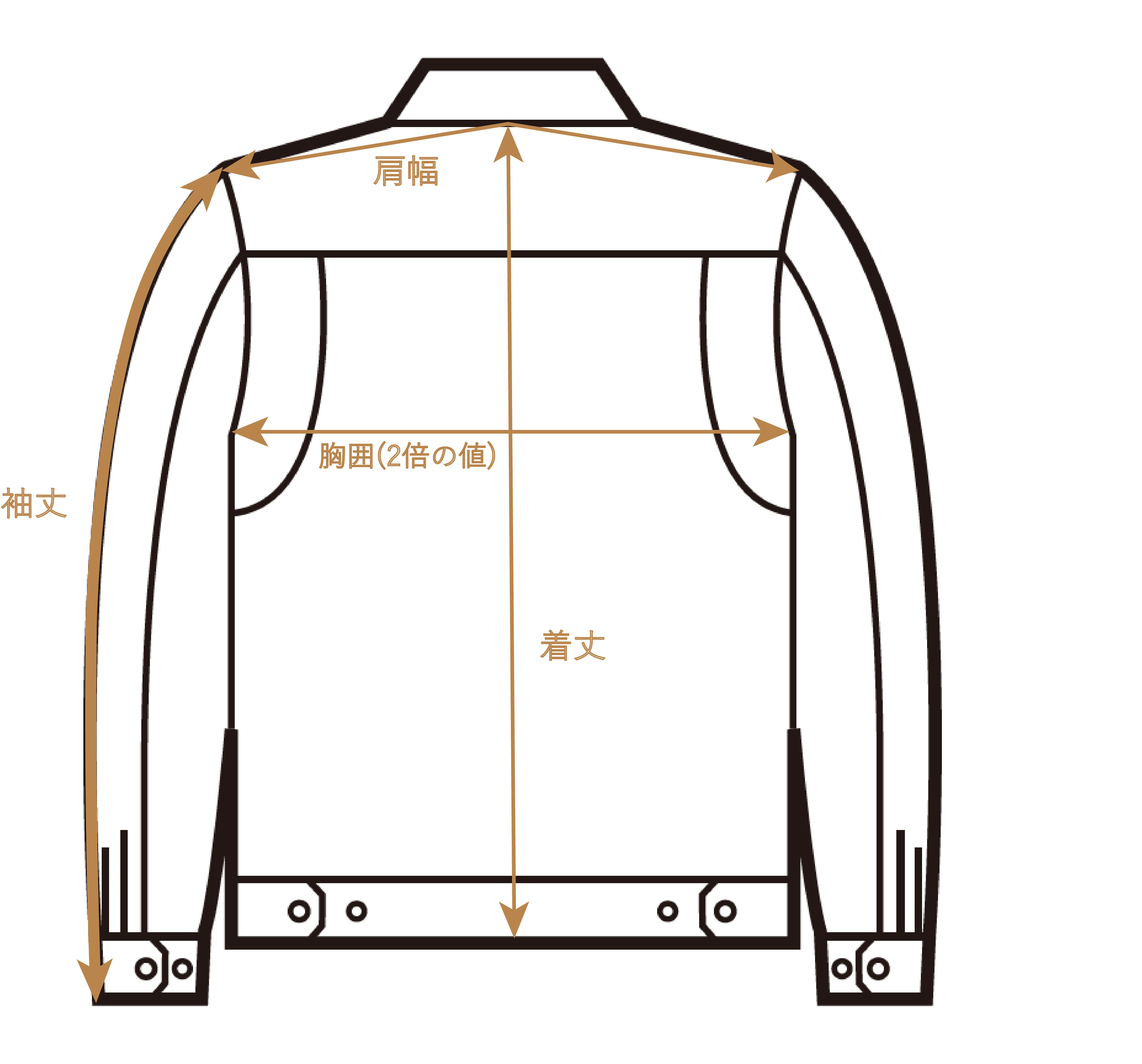 ブルゾン・シャツなどの寸法の測り方